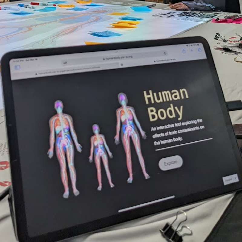 Human Body Tool - PSRLA